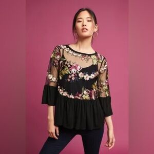 Anthropology Wei & Ali